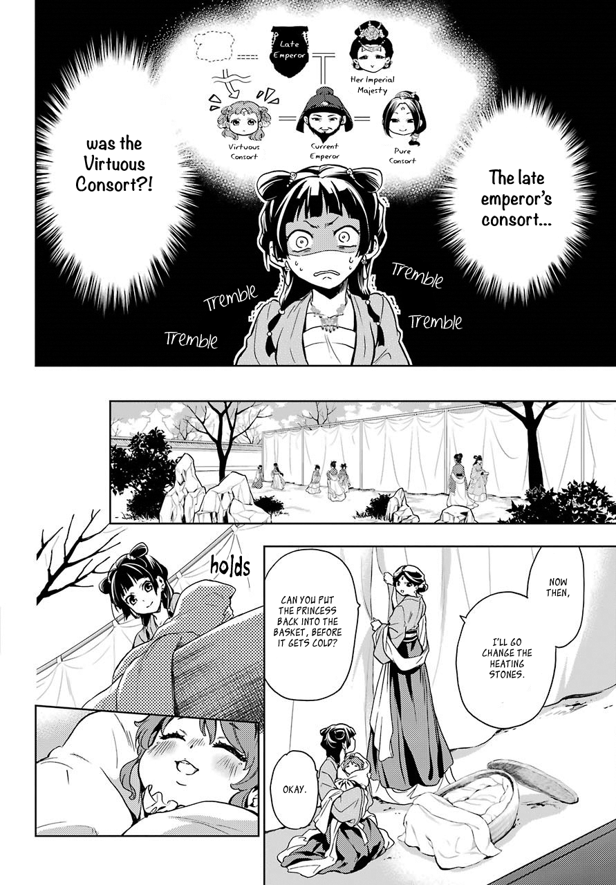 The Apothecary Diaries, Chapter 7 image 18